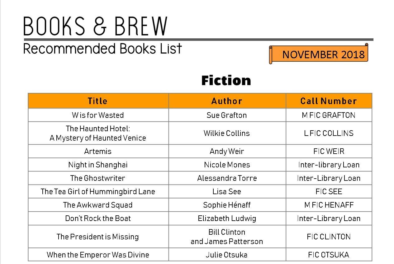 Books and Brew Booklist November 2018