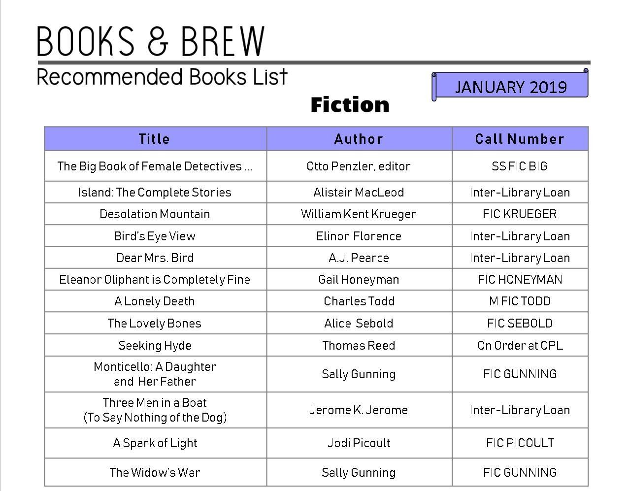 Books & Brew Book List January